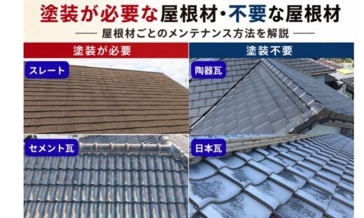 屋根塗装が必要な屋根材と不要な屋根材の比較